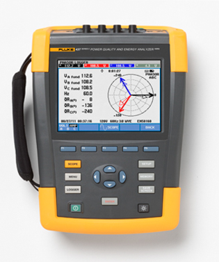 Fluke 434, 435 Series II