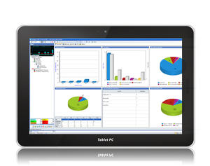 AirMagnet WiFi Analyzer PRO